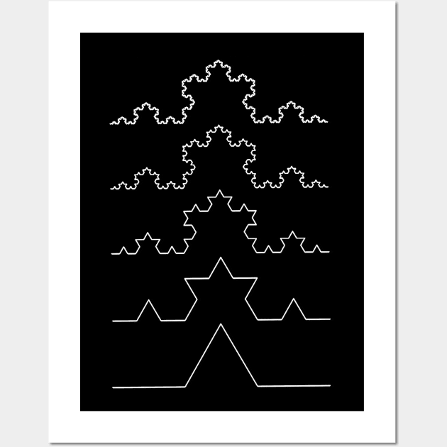 The Koch Curve Wall Art by wanungara